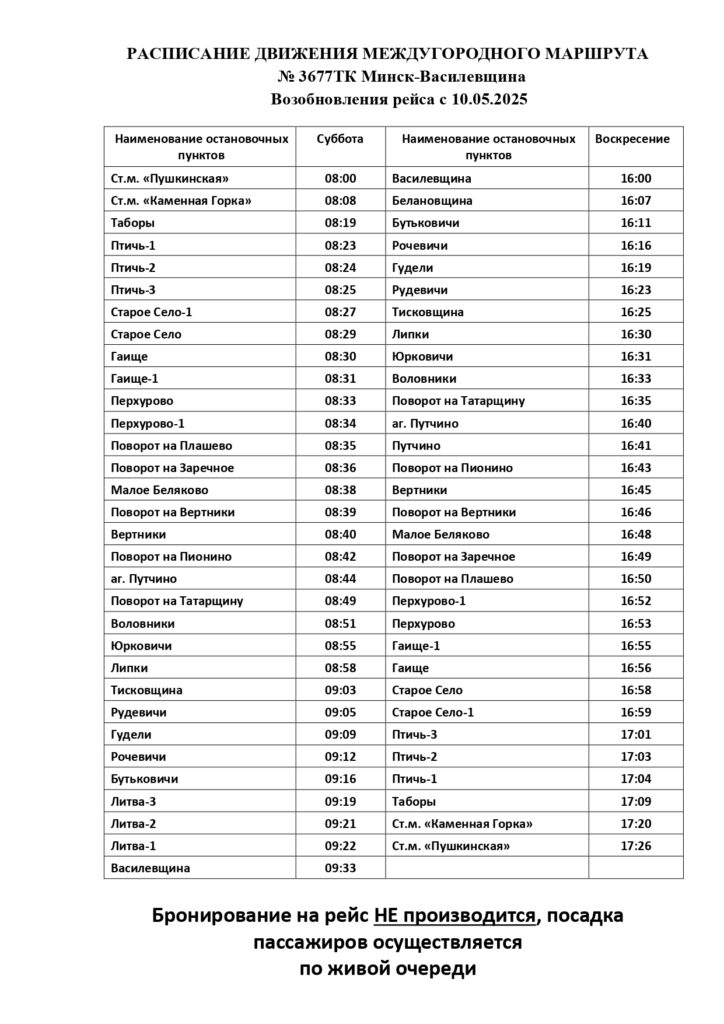 василевщина 06.05.2025