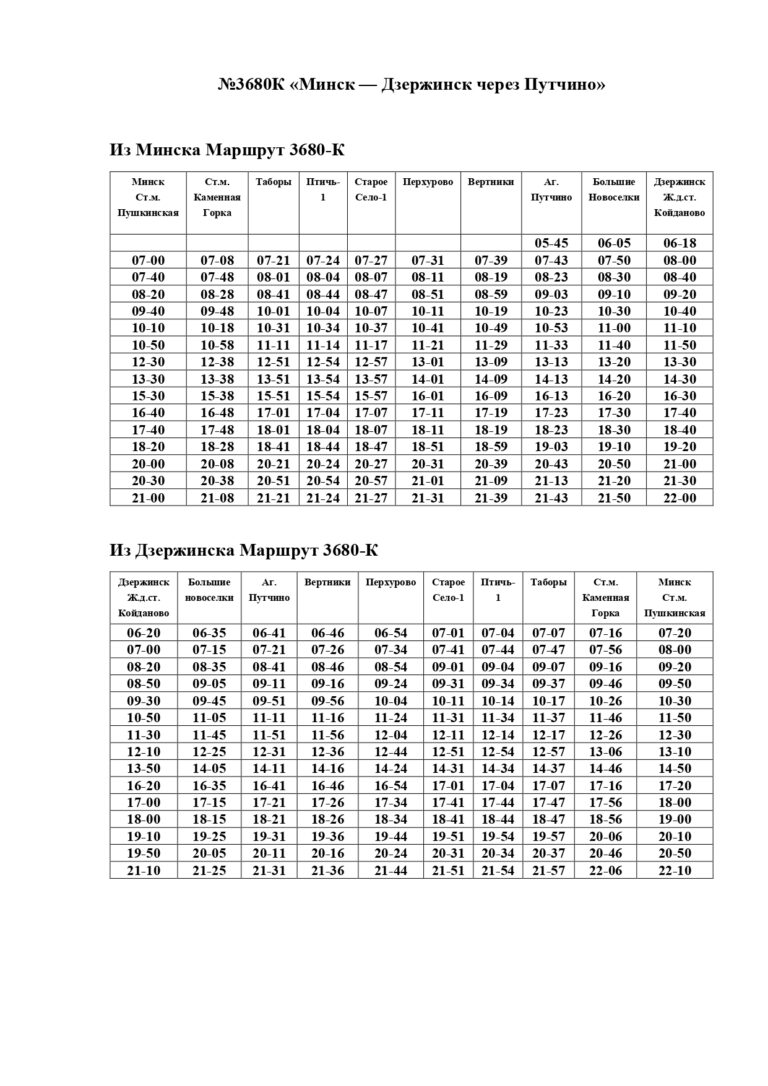 Дзержинск 01.02.2026